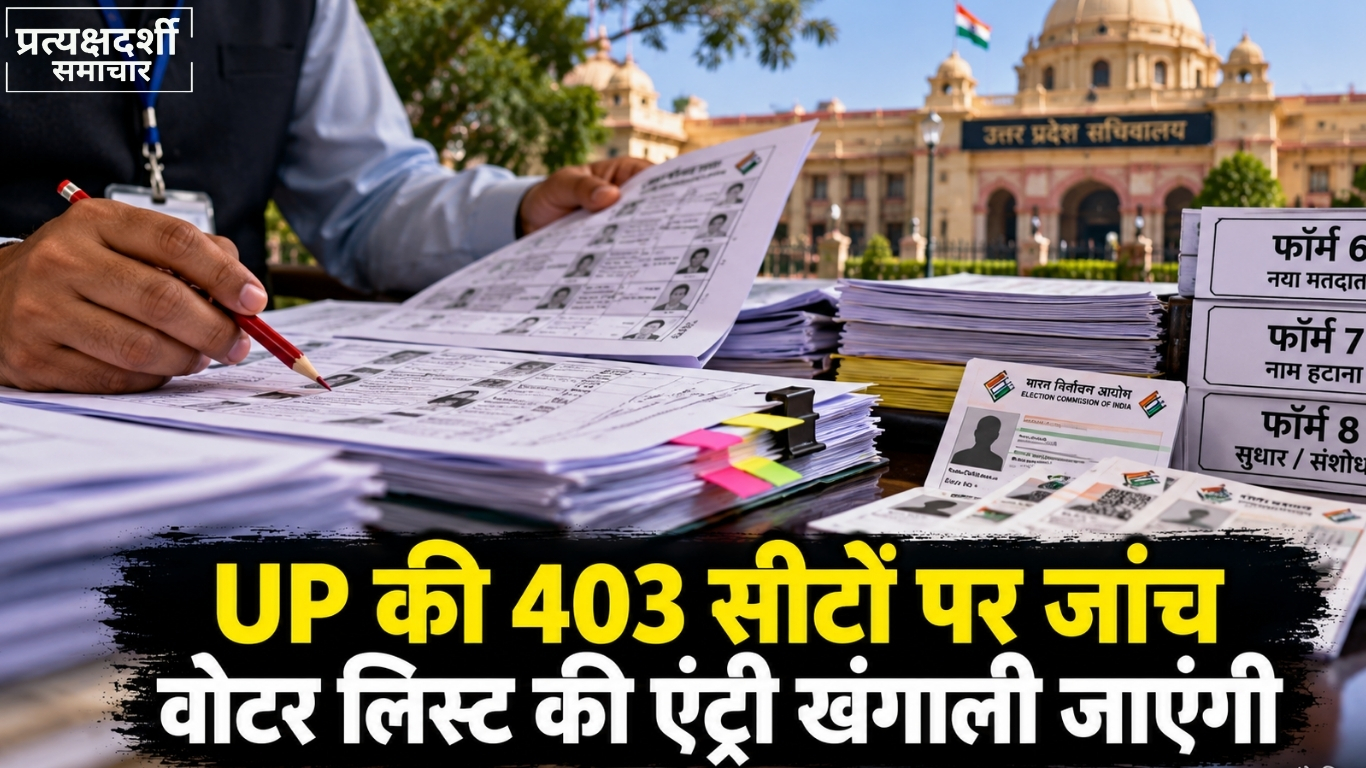 pd-news-up-voter-list-403-seats-26oct2026-og.webp 
