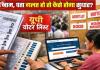 UP Election 2027: यूपी की वोटर लिस्ट में नाम नहीं? आज हर बूथ पर विशेष कैंप, 2.7 करोड़ के अंतर का क्या मतलब