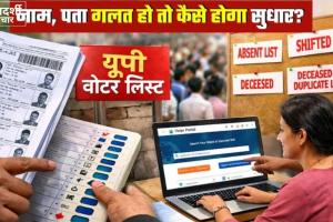 UP Election 2027: यूपी की वोटर लिस्ट में नाम नहीं? आज हर बूथ पर विशेष कैंप, 2.7 करोड़ के अंतर का क्या मतलब